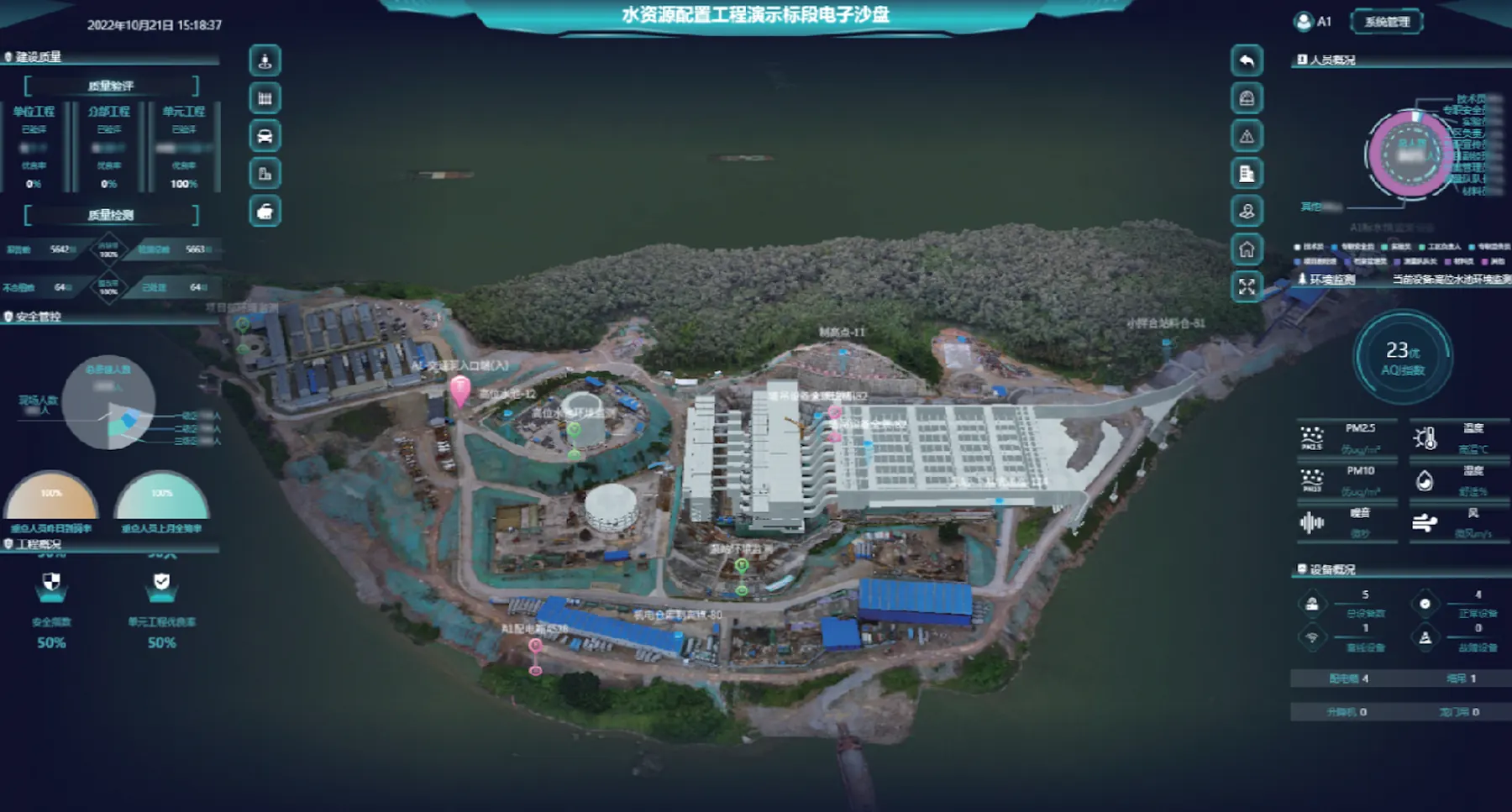 Pearl River Delta Water Resource Allocation Project smart control platform