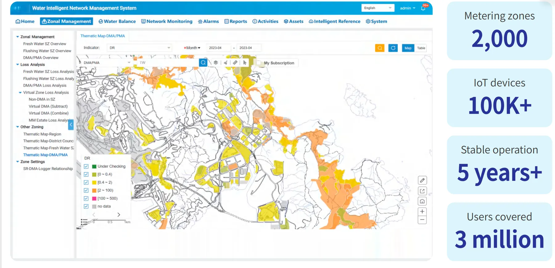 Smart Pipe Network Management overseas platform