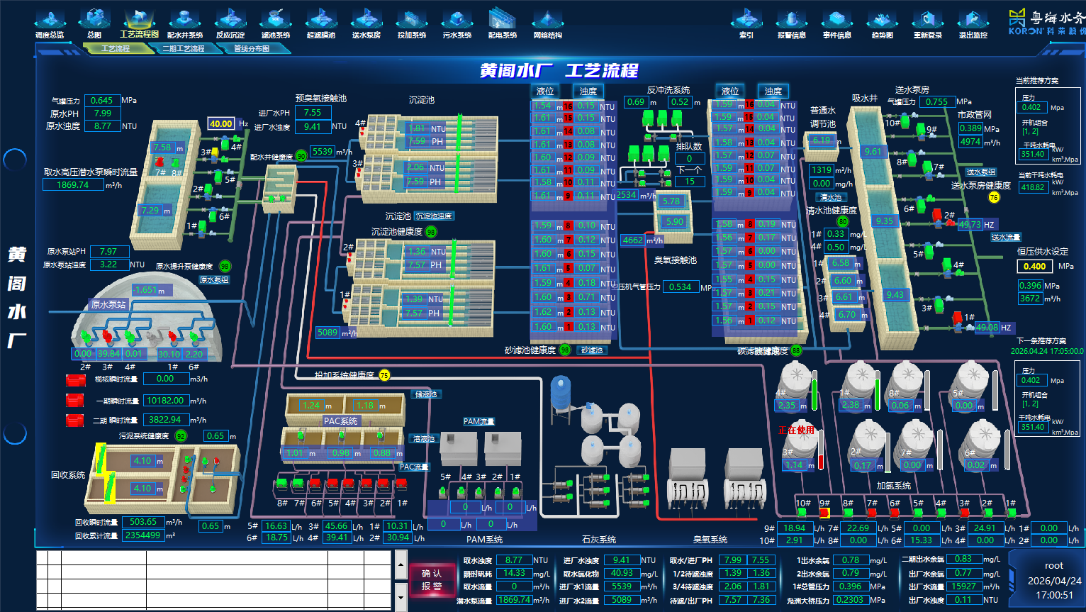 Smart Scheduling System screenshot