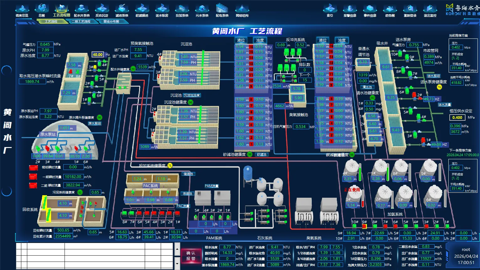 Smart Scheduling System screenshot